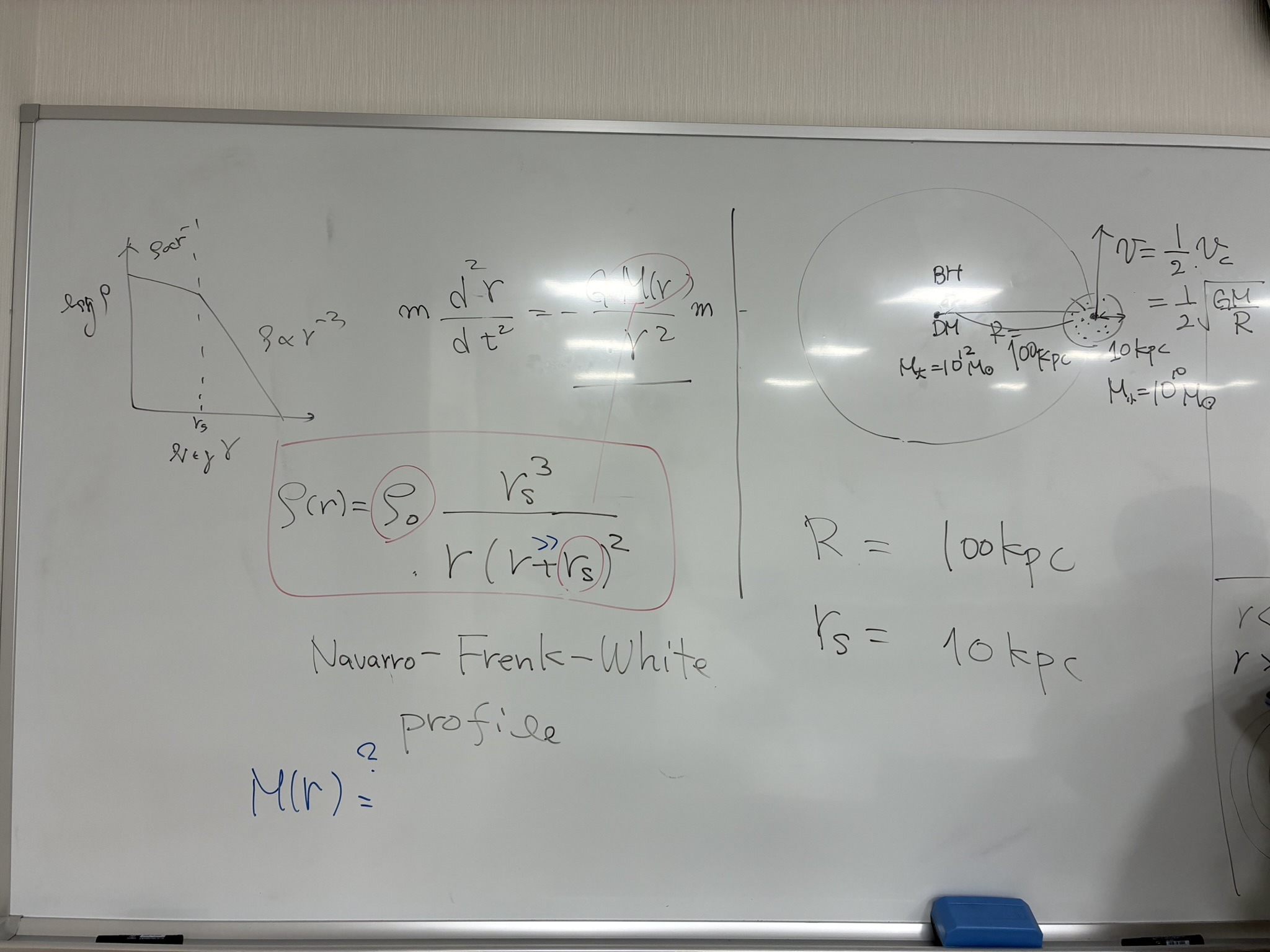 Tsung-Dao Lee Institute, exterior view