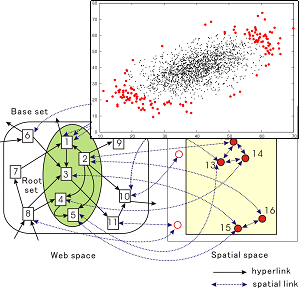 Data Mining and Knowledge Discovery